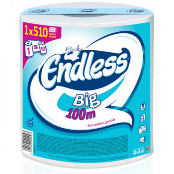 ENDLESS BIG Î§Î‘Î¡Î¤Î™...