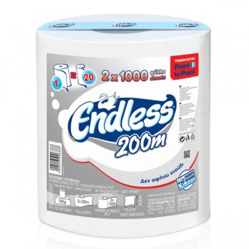 ENDLESS Î§Î‘Î¡Î¤Î™...